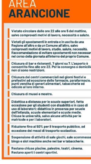  Schema riepilogativo delle disposizioni per le zone arancioni