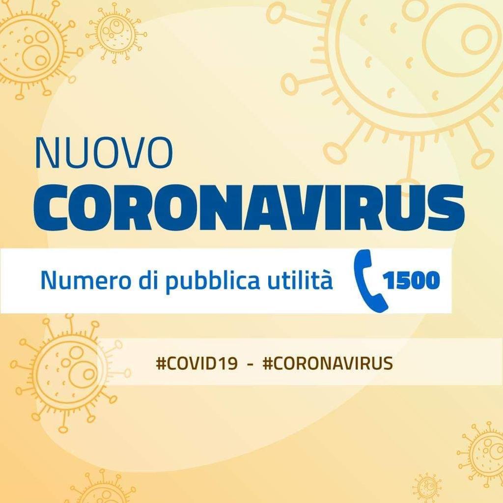 CORONA20VIRUS